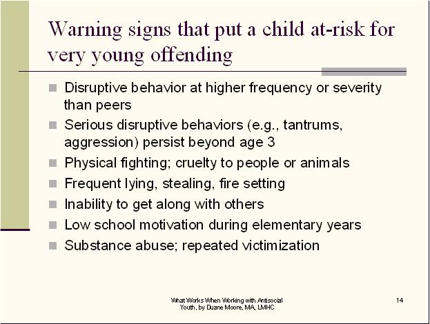 Warning Signs Conduct Disorder CEUs 